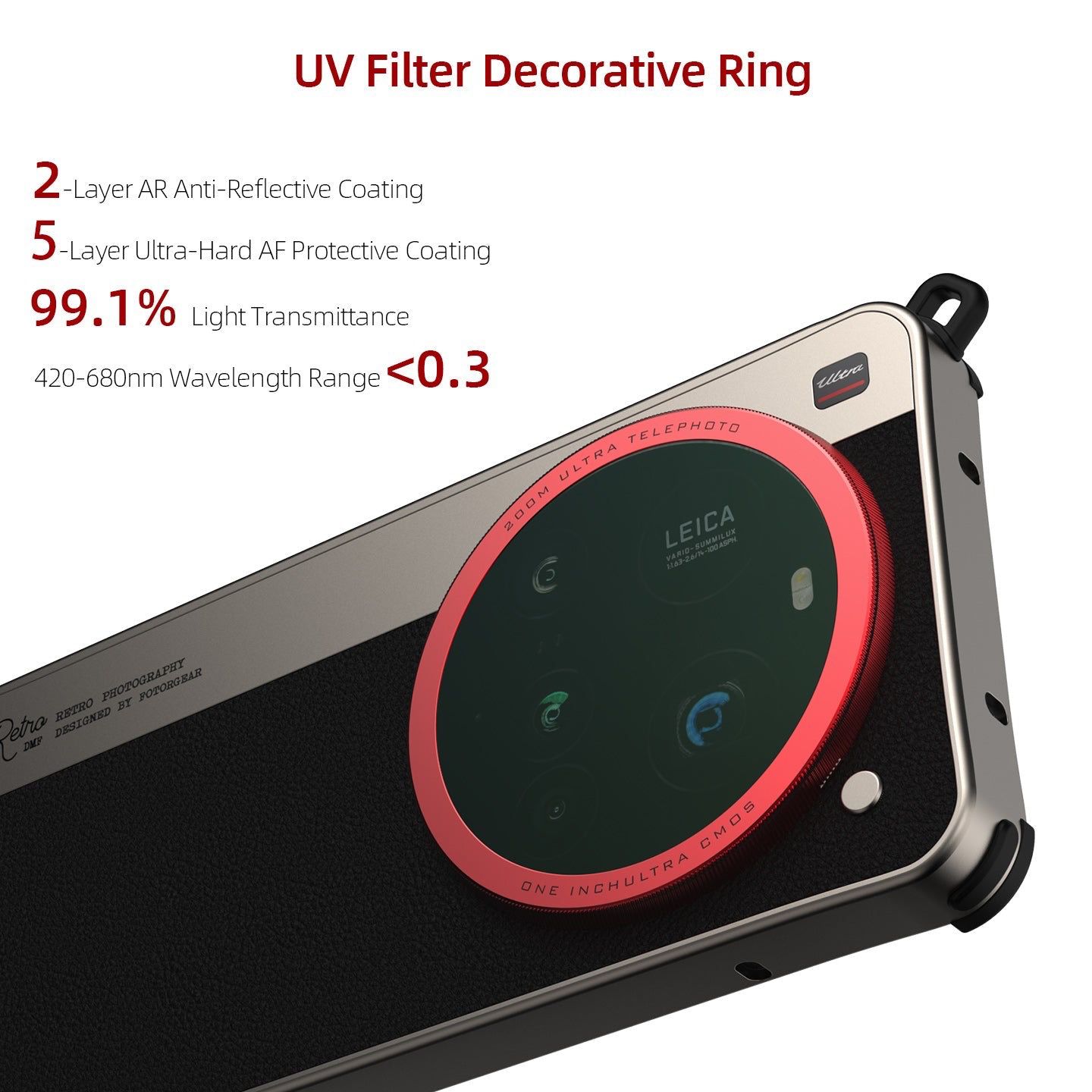 Fotorgear Retro Klasik Serisi  - Photography Xiaomi 15 Ultra incelemesi ve fiyatı