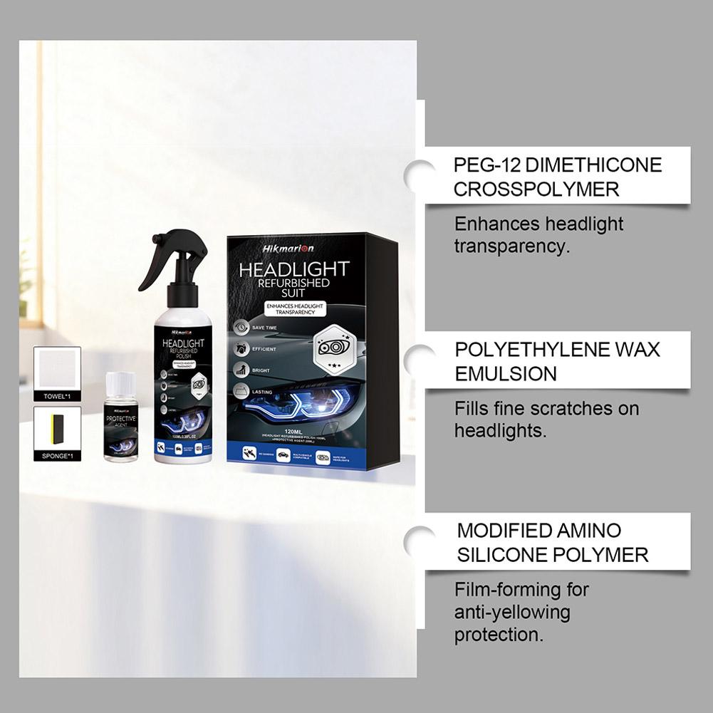 Araba Farları Restorasyon Kiti - Lens Cleaning Kit incelemesi ve fiyatı