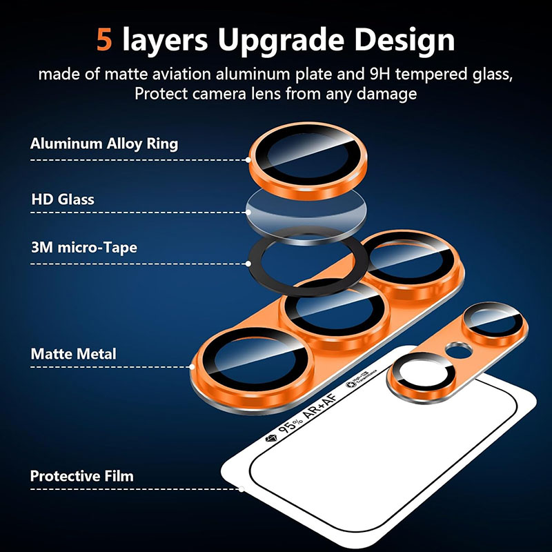 Alüminyum Alaşımlı Temperli Ca - Photography Kit Samsung S26 Ultra incelemesi ve fiyatı